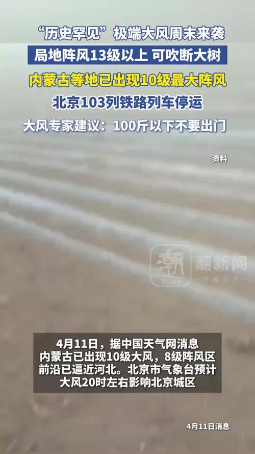 北京最新天气预报/北京最新天气预报冷空气来袭-第5张图片 北京最新天气预报/北京最新天气预报冷空气来袭-第5张图片