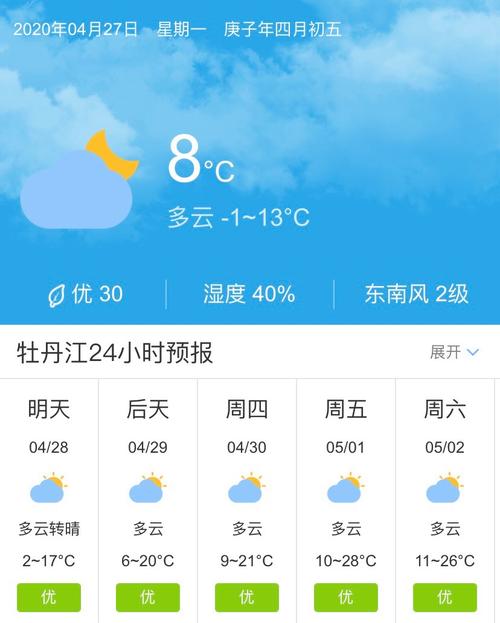 牡丹江一周天气预报,牡丹江一周天气预报查询-第3张图片 牡丹江一周天气预报,牡丹江一周天气预报查询-第3张图片