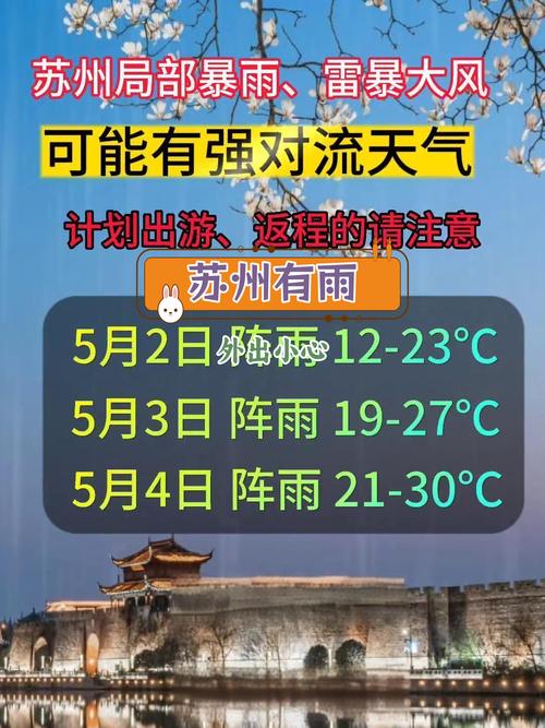 苏州一周天气预报-苏州一周天气预报七天查询结果-第2张图片 苏州一周天气预报-苏州一周天气预报七天查询结果-第2张图片