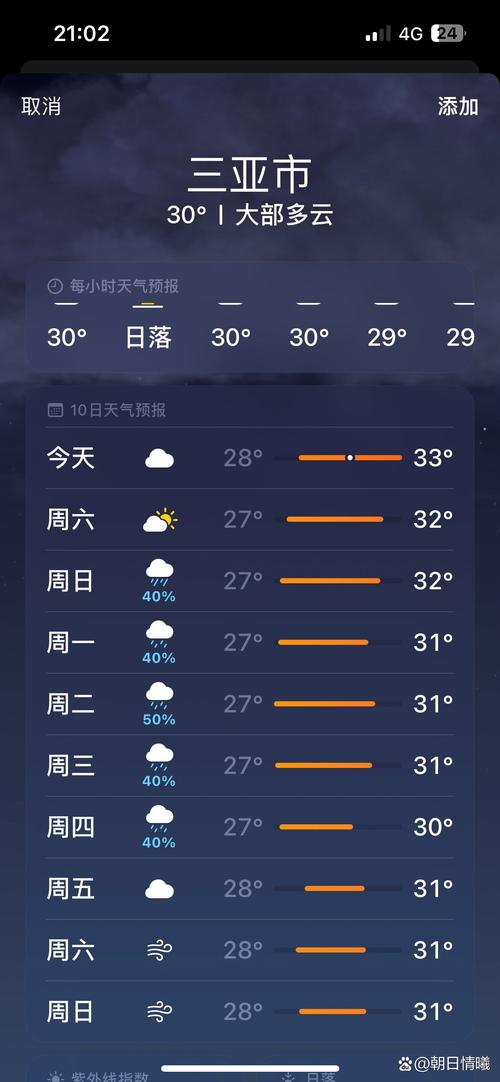 【三亚天气15天/三亚天气15天中国天气网】-第3张图片 【三亚天气15天/三亚天气15天中国天气网】-第3张图片
