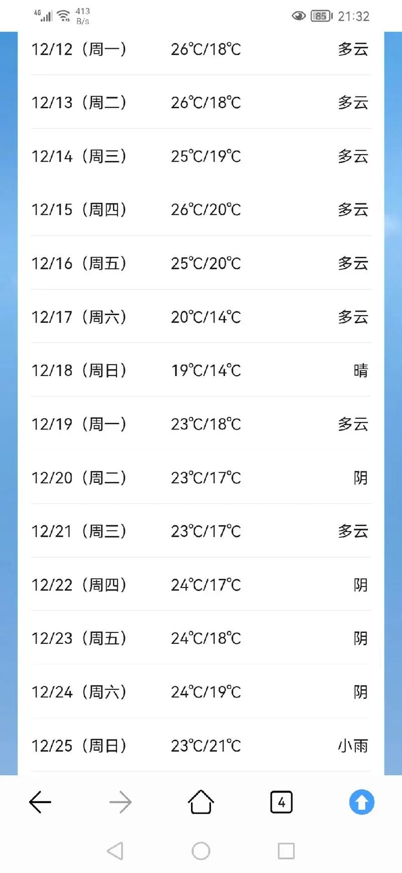 【三亚天气15天/三亚天气15天中国天气网】-第4张图片 【三亚天气15天/三亚天气15天中国天气网】-第4张图片