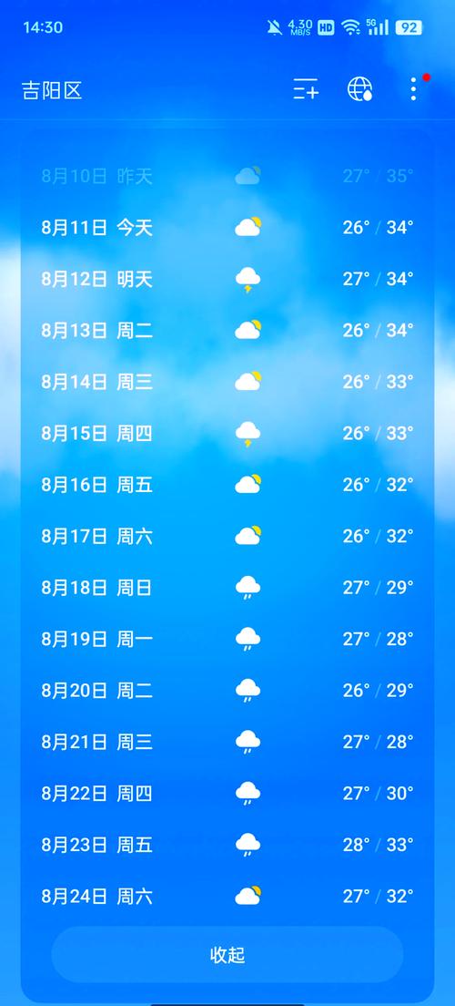 【三亚天气15天/三亚天气15天中国天气网】-第10张图片 【三亚天气15天/三亚天气15天中国天气网】-第10张图片