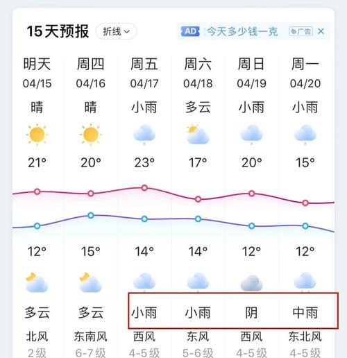 多伦天气/多伦天气近15天-第2张图片 多伦天气/多伦天气近15天-第2张图片