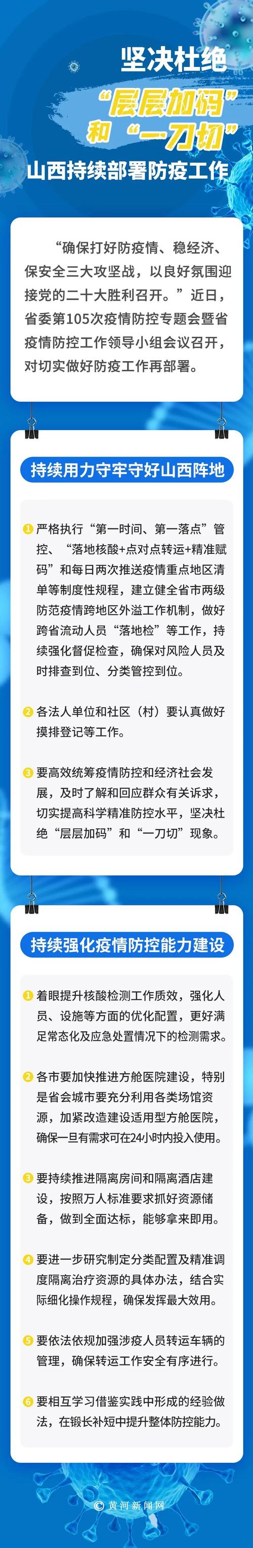 【疫情一刀切/一刀切抗疫】-第2张图片 【疫情一刀切/一刀切抗疫】-第2张图片