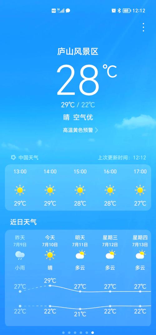 关于“九江天气”你不知道的事-第5张图片 关于“九江天气”你不知道的事-第5张图片