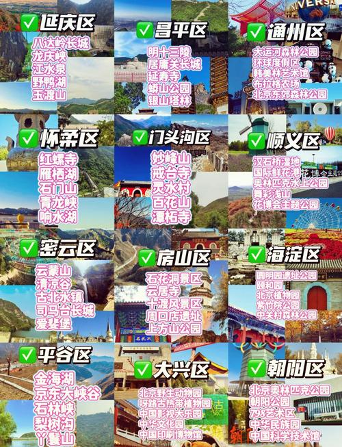 关于“北京市丰台区天气”你不知道的事-第6张图片 关于“北京市丰台区天气”你不知道的事-第6张图片