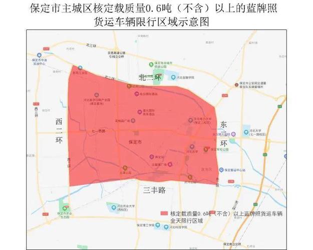 关于“保定最新限号”你不知道的事-第2张图片 关于“保定最新限号”你不知道的事-第2张图片