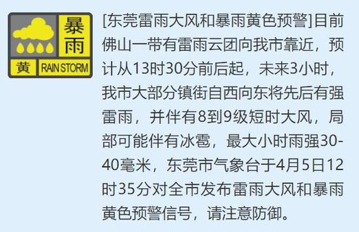 东莞天气预报15天/东莞天气预报15天查询准确度高吗知乎文章-第5张图片 东莞天气预报15天/东莞天气预报15天查询准确度高吗知乎文章-第5张图片