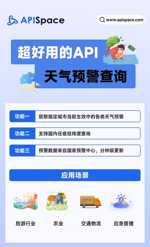 全国天气查询/全国天气查询 历史-第4张图片 全国天气查询/全国天气查询 历史-第4张图片