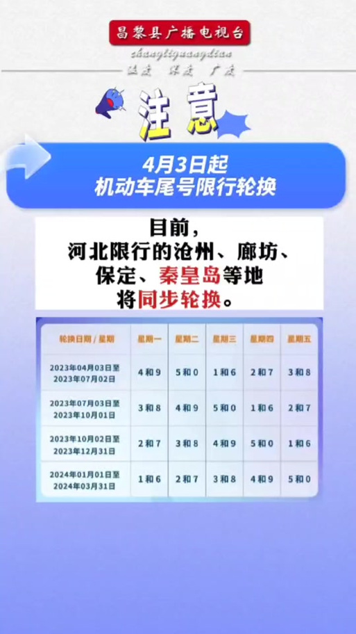 三门峡最新限行公告/三门峡最新限行公告今天-第6张图片 三门峡最新限行公告/三门峡最新限行公告今天-第6张图片
