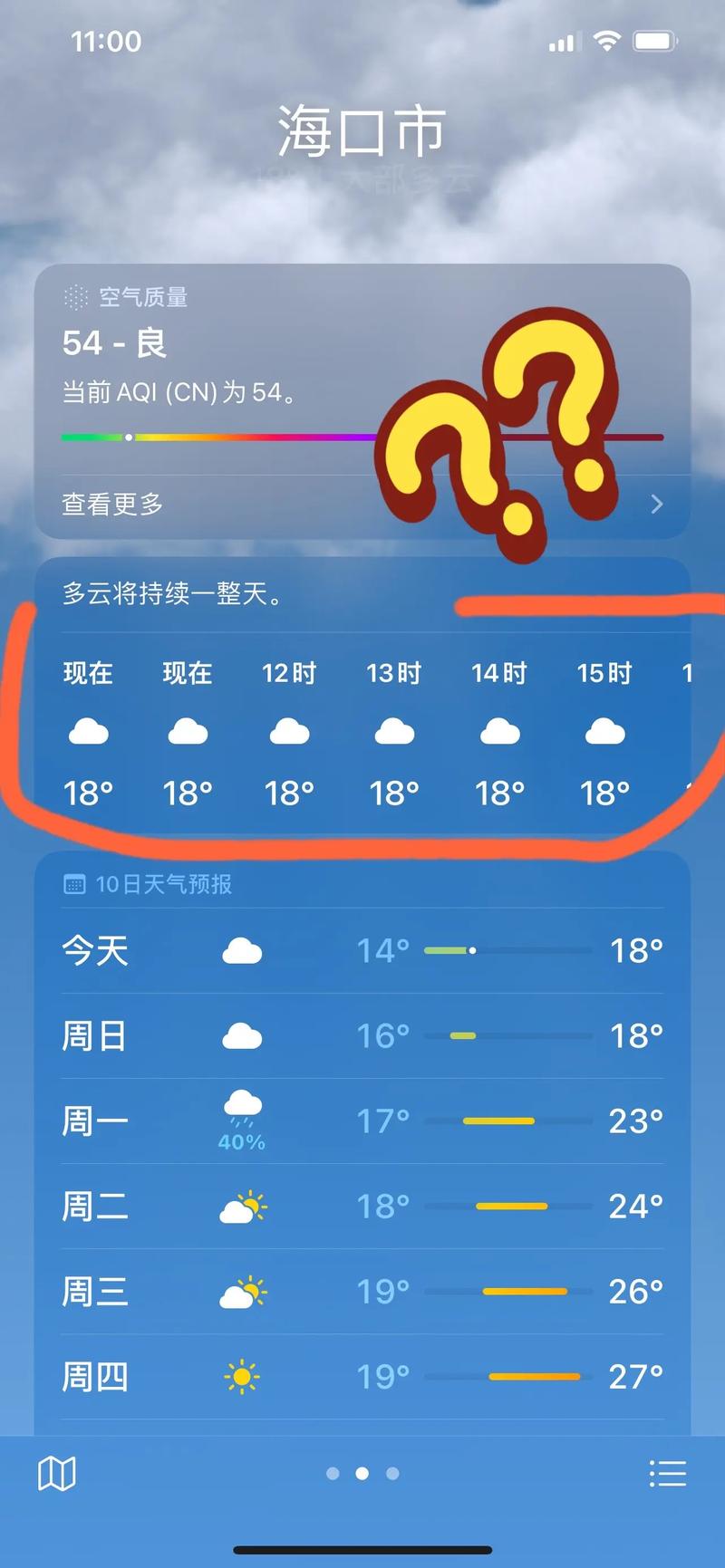 儋州天气-儋州天气预报最新7天-第3张图片 儋州天气-儋州天气预报最新7天-第3张图片