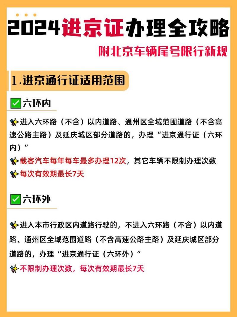 进京证限号吗-外地车进京证限号吗-第5张图片 进京证限号吗-外地车进京证限号吗-第5张图片
