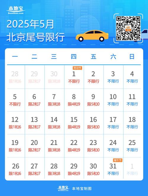 【北京今天限行几号/北京今天限行几号尾号天津今天限号多少】