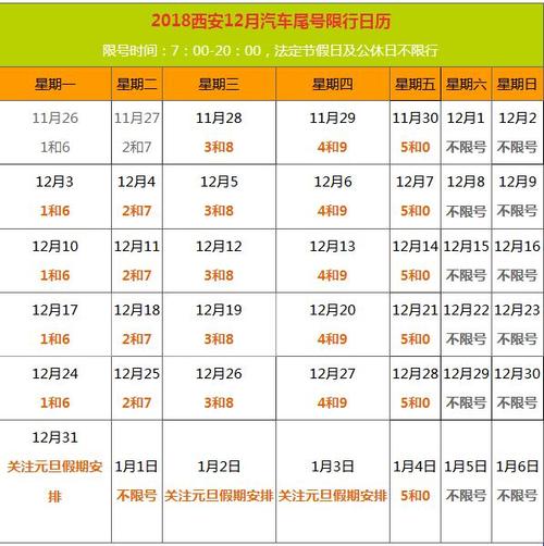 关于“西安市限号几点到几点”你不知道的事