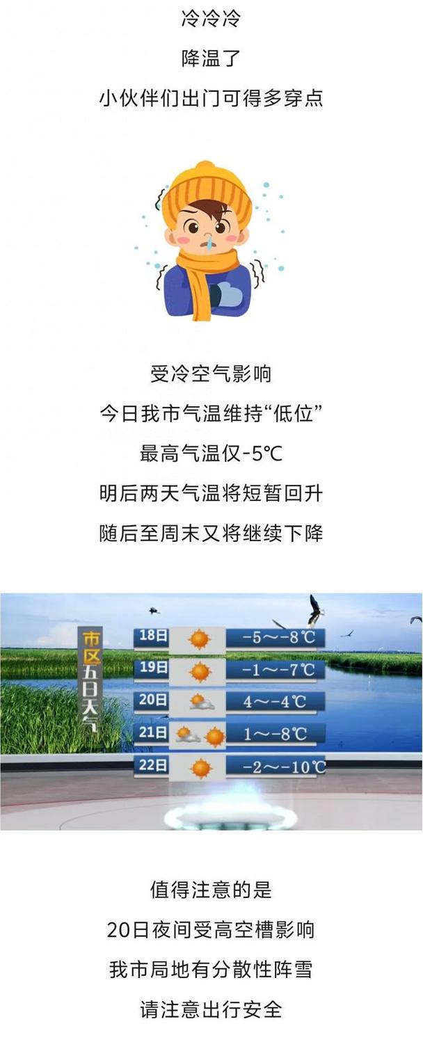 【大庆市天气预报/大庆市天气预报一周7天新闻】-第5张图片 【大庆市天气预报/大庆市天气预报一周7天新闻】-第5张图片
