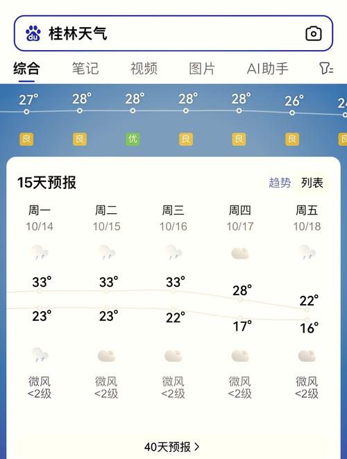桂林天气预报15天查询结果，桂林天气预报15天查询结果贵州都匀