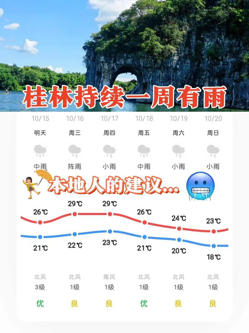 桂林天气预报15天查询结果,桂林天气预报15天查询结果贵州都匀-第2张图片 桂林天气预报15天查询结果,桂林天气预报15天查询结果贵州都匀-第2张图片