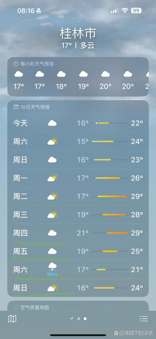 桂林天气预报15天查询结果,桂林天气预报15天查询结果贵州都匀-第6张图片 桂林天气预报15天查询结果,桂林天气预报15天查询结果贵州都匀-第6张图片