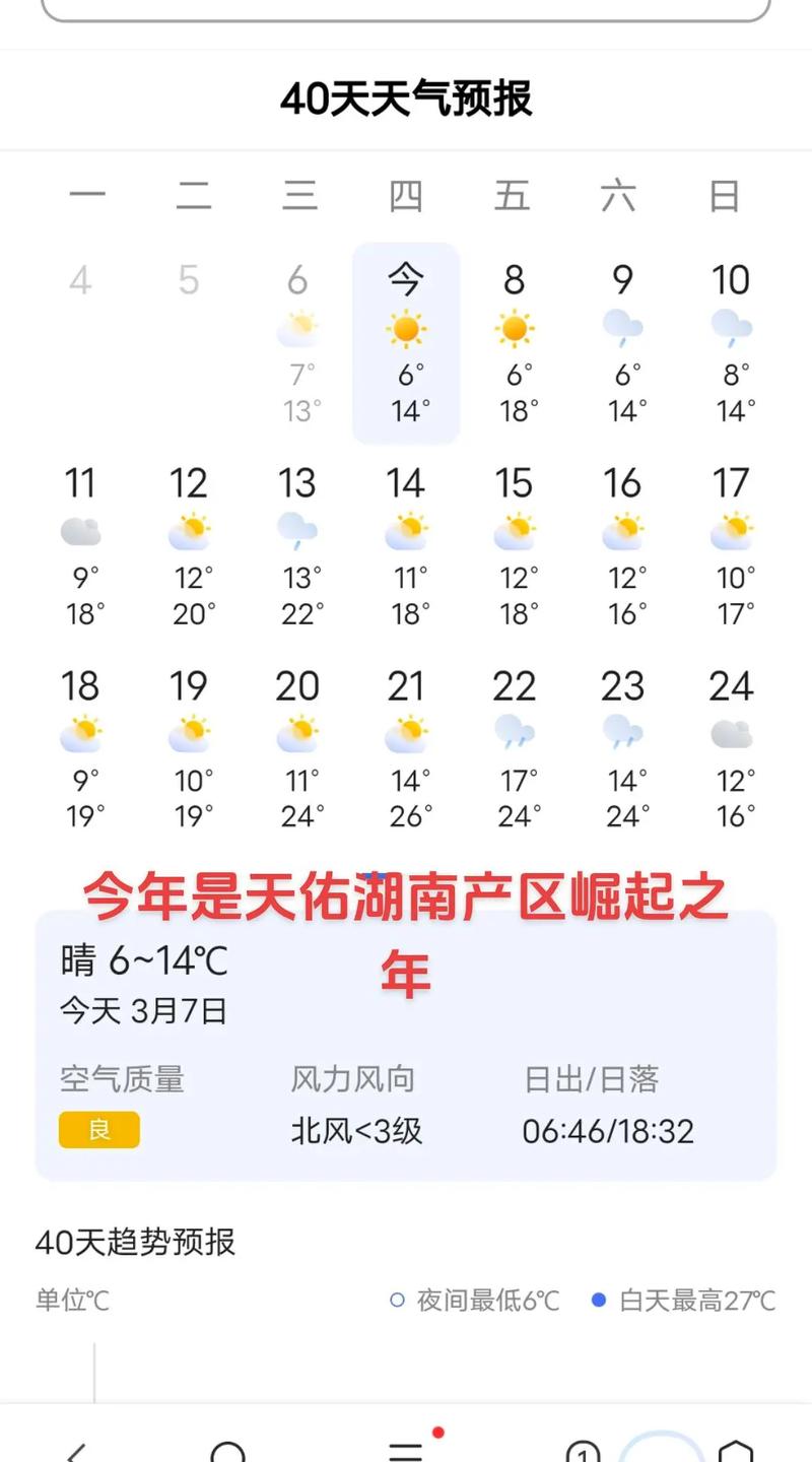 宿州天气预报/宿州天气预报40天准确-第2张图片 宿州天气预报/宿州天气预报40天准确-第2张图片