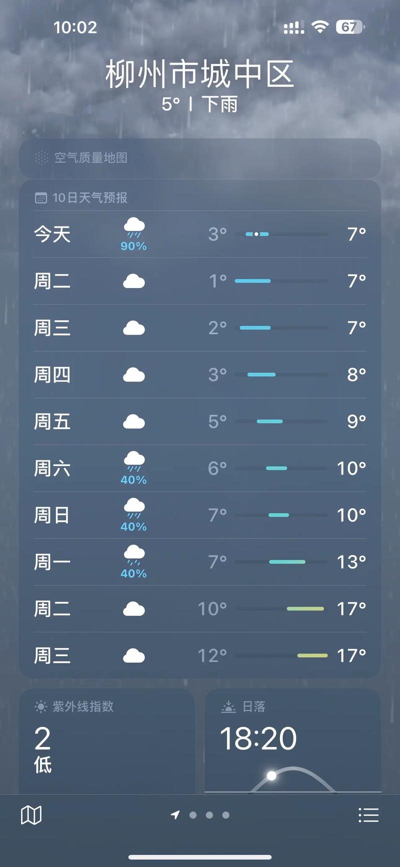 广西柳州天气预报/广西柳州天气预报15天查询-第4张图片 广西柳州天气预报/广西柳州天气预报15天查询-第4张图片