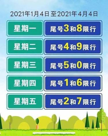 北京今天限行多少号-北京今天限行车号是多少?-第6张图片 北京今天限行多少号-北京今天限行车号是多少?-第6张图片