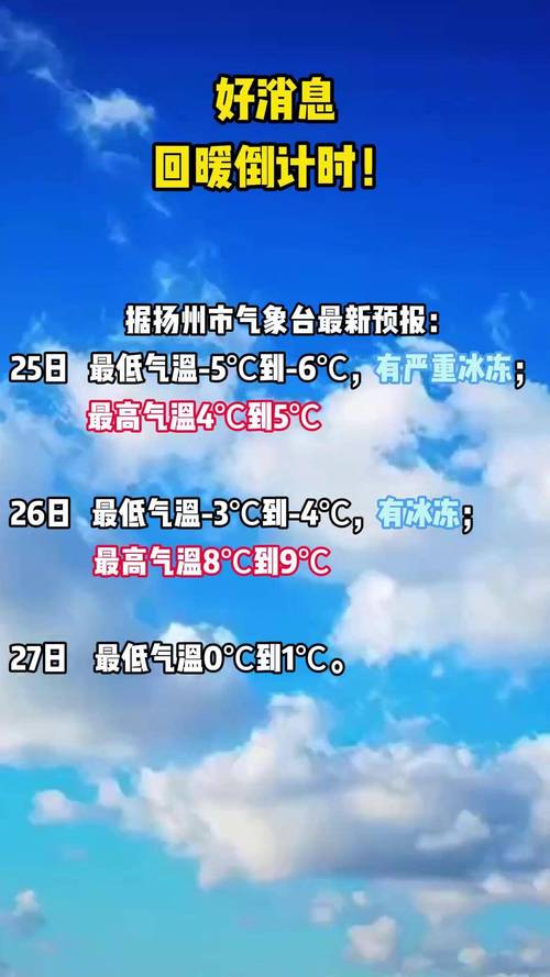 扬州市天气-扬州市天气预报30天查询百度-第7张图片 扬州市天气-扬州市天气预报30天查询百度-第7张图片