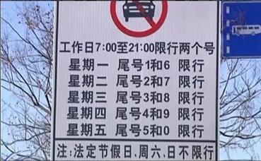 哈尔滨限号/哈尔滨限号最新规定-第4张图片 哈尔滨限号/哈尔滨限号最新规定-第4张图片