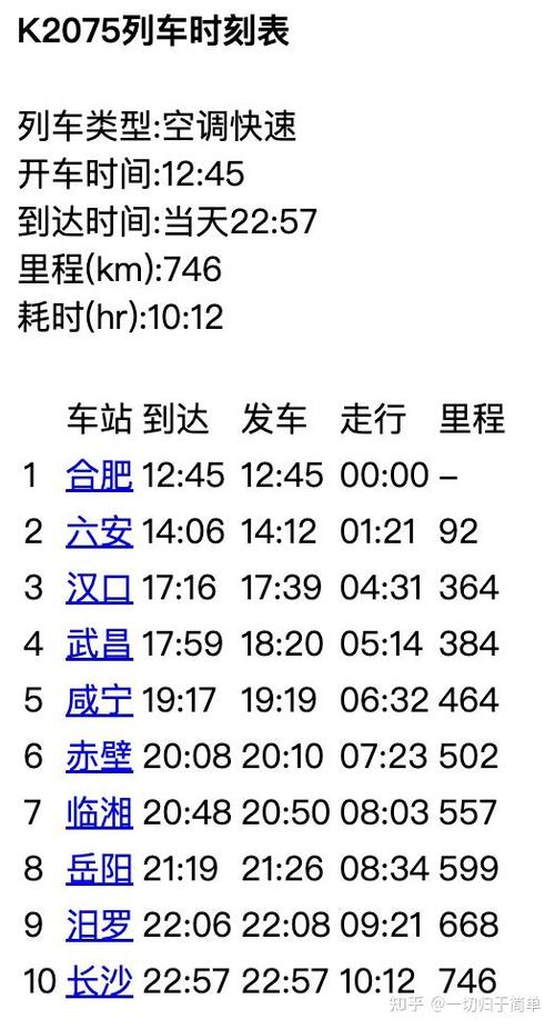 六安天气,六安天气预报-第5张图片 六安天气,六安天气预报-第5张图片