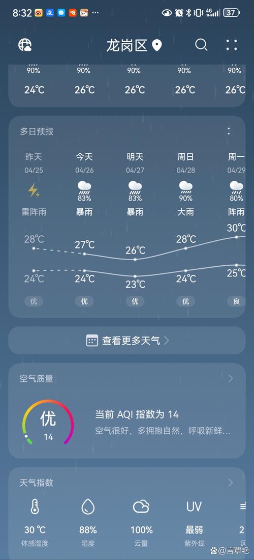 广东天气预报一周-广东天气预报一周7天详情表