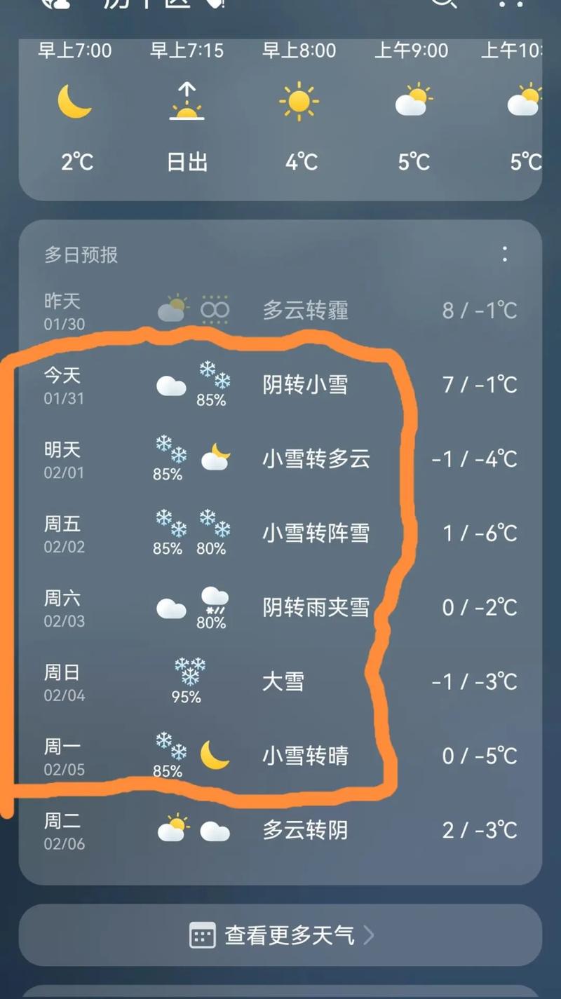 济南天气预报一周，济南天气预报一周15天