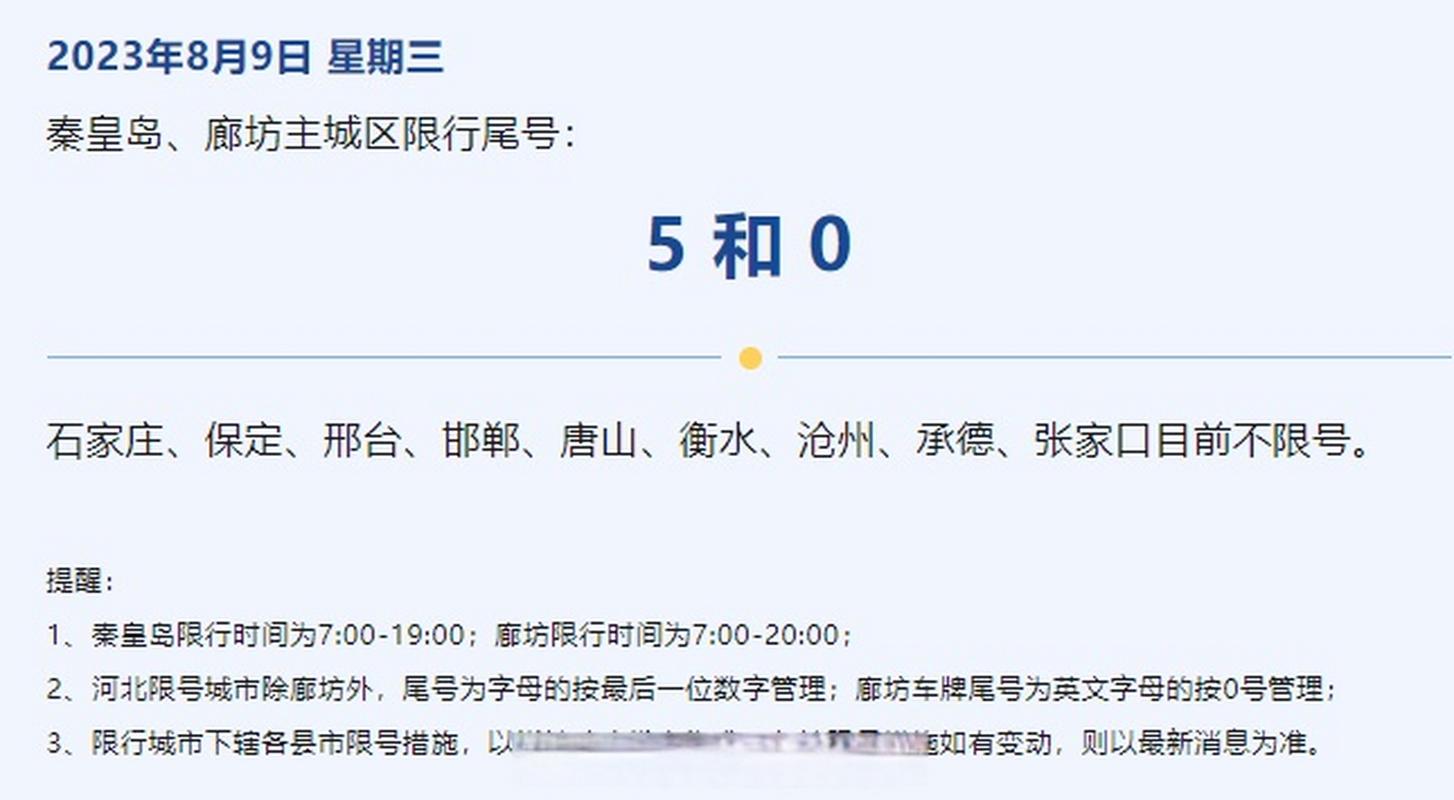 关于“今天限行几”你不知道的事-第4张图片 关于“今天限行几”你不知道的事-第4张图片