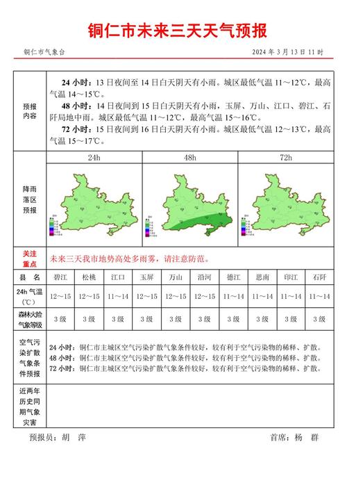 铜仁天气预报/铜仁天气预报15天查询-第3张图片 铜仁天气预报/铜仁天气预报15天查询-第3张图片