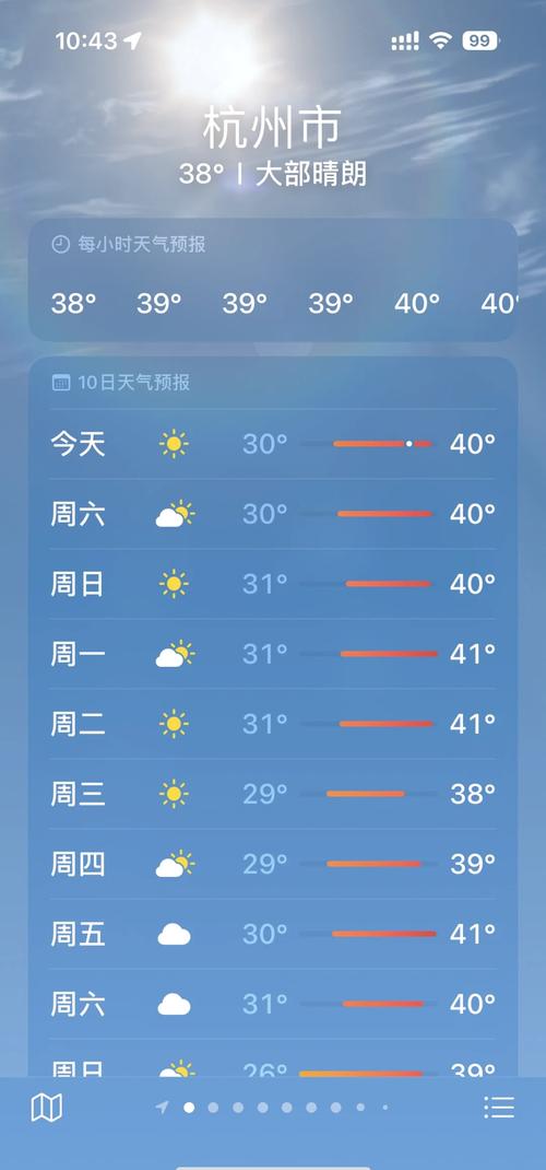 铜仁天气预报/铜仁天气预报15天查询-第9张图片 铜仁天气预报/铜仁天气预报15天查询-第9张图片