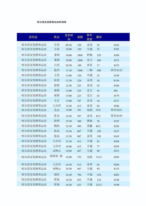 绥化市天气预报,绥化市天气预报15天准确度-第3张图片 绥化市天气预报,绥化市天气预报15天准确度-第3张图片