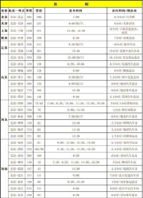 绥化市天气预报,绥化市天气预报15天准确度-第8张图片 绥化市天气预报,绥化市天气预报15天准确度-第8张图片