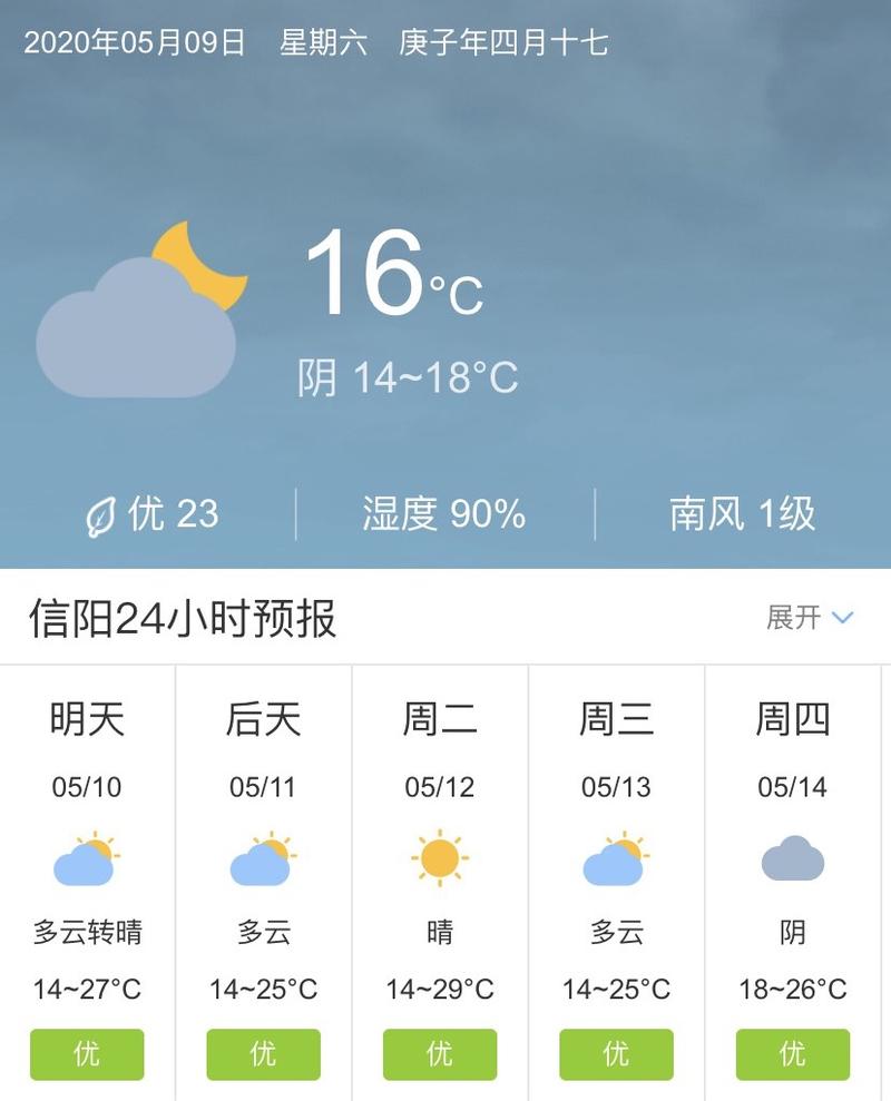 【河南信阳天气预报/河南信阳天气预报最近5天】-第2张图片 【河南信阳天气预报/河南信阳天气预报最近5天】-第2张图片