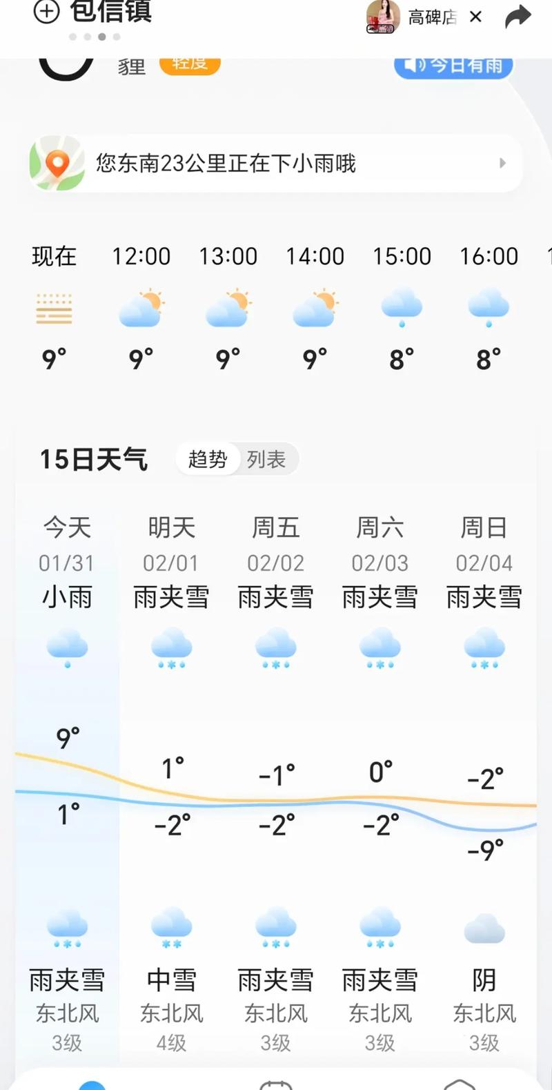 【河南信阳天气预报/河南信阳天气预报最近5天】-第4张图片 【河南信阳天气预报/河南信阳天气预报最近5天】-第4张图片