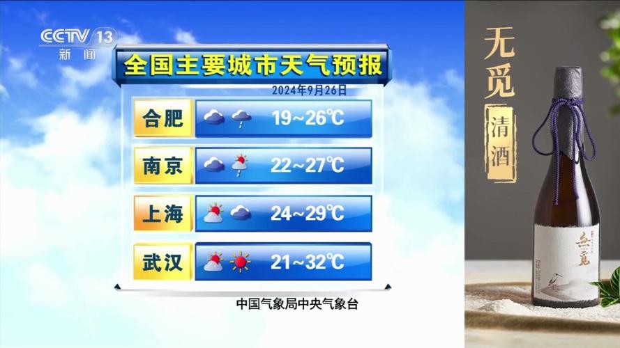 乌鲁木齐天气预报/乌鲁木齐天气预报15天查询一个星期