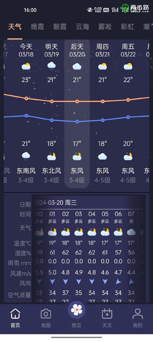 【庆阳天气/庆阳天气华池】-第2张图片 【庆阳天气/庆阳天气华池】-第2张图片