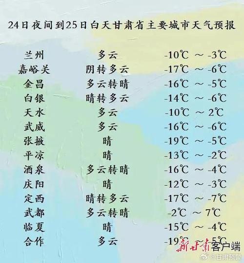【庆阳天气/庆阳天气华池】-第5张图片 【庆阳天气/庆阳天气华池】-第5张图片