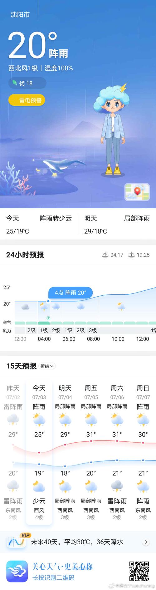 关于“辽宁沈阳一周天气预报”你不知道的事