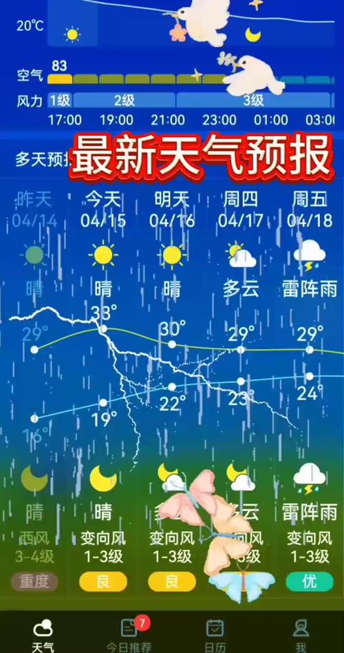 扬州天气预报15天-扬州天气预报15天30天10-第3张图片 扬州天气预报15天-扬州天气预报15天30天10-第3张图片