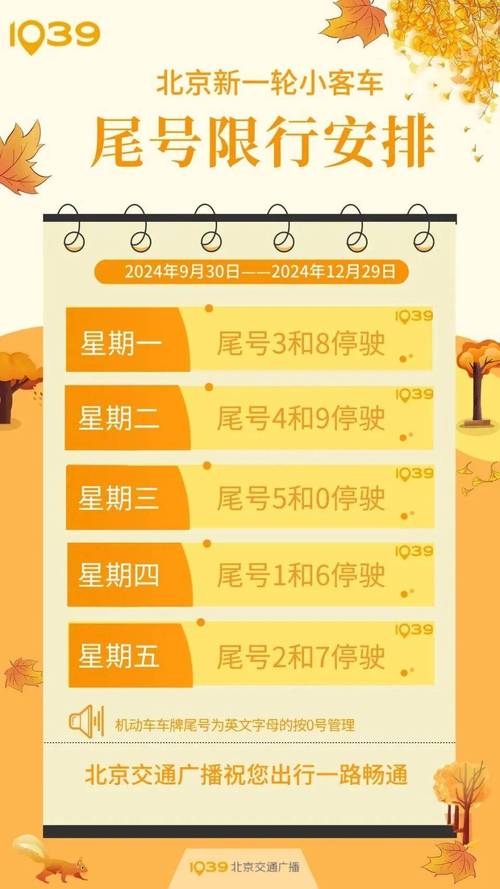 限号时间段,天津限号时间段-第4张图片 限号时间段,天津限号时间段-第4张图片