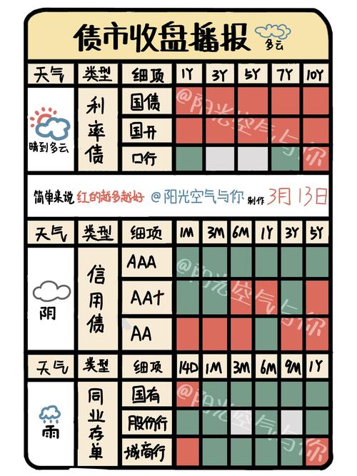 关于“海阳天气预报”你不知道的事-第2张图片 关于“海阳天气预报”你不知道的事-第2张图片