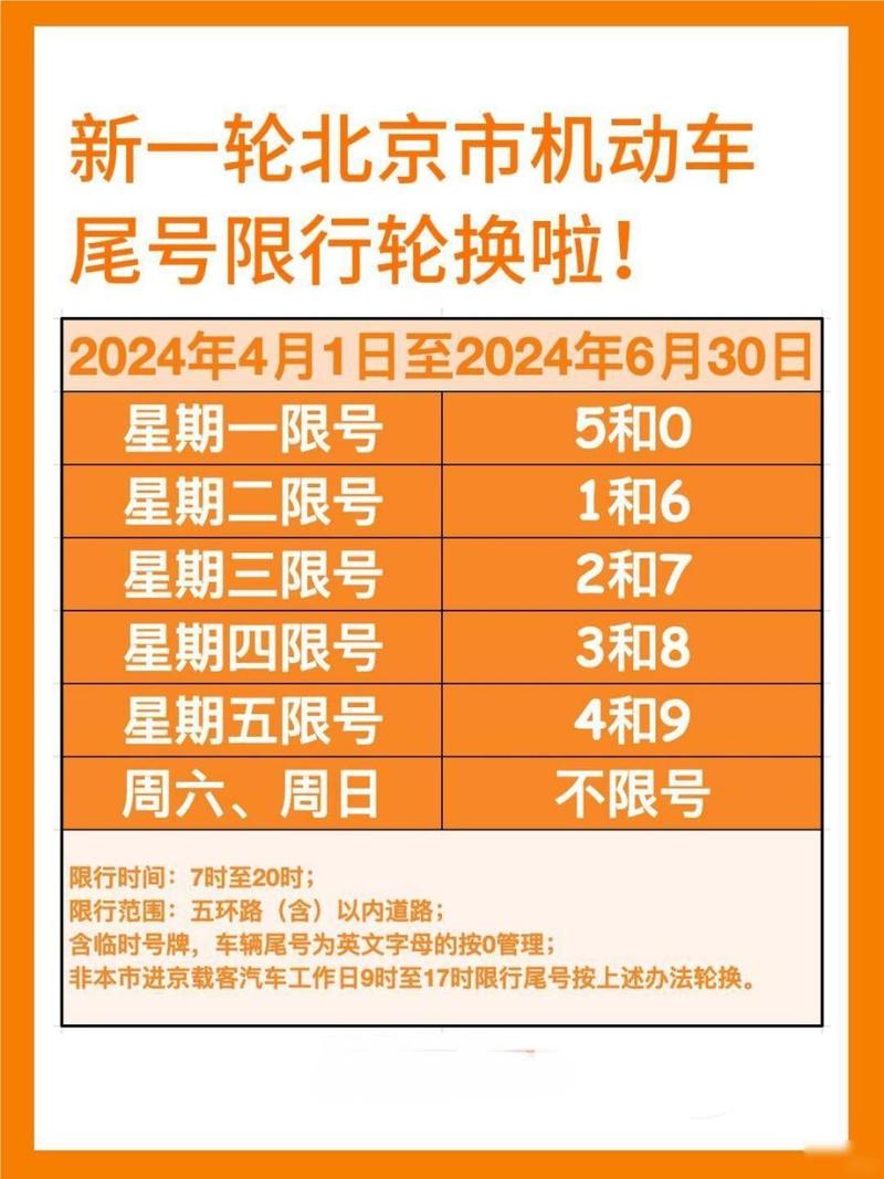 北京限行限号-北京限行限号4月-第8张图片 北京限行限号-北京限行限号4月-第8张图片