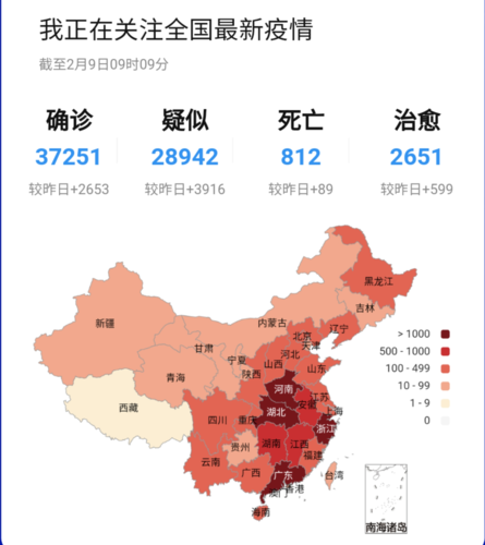 关于“城市疫情”你不知道的事-第2张图片 关于“城市疫情”你不知道的事-第2张图片