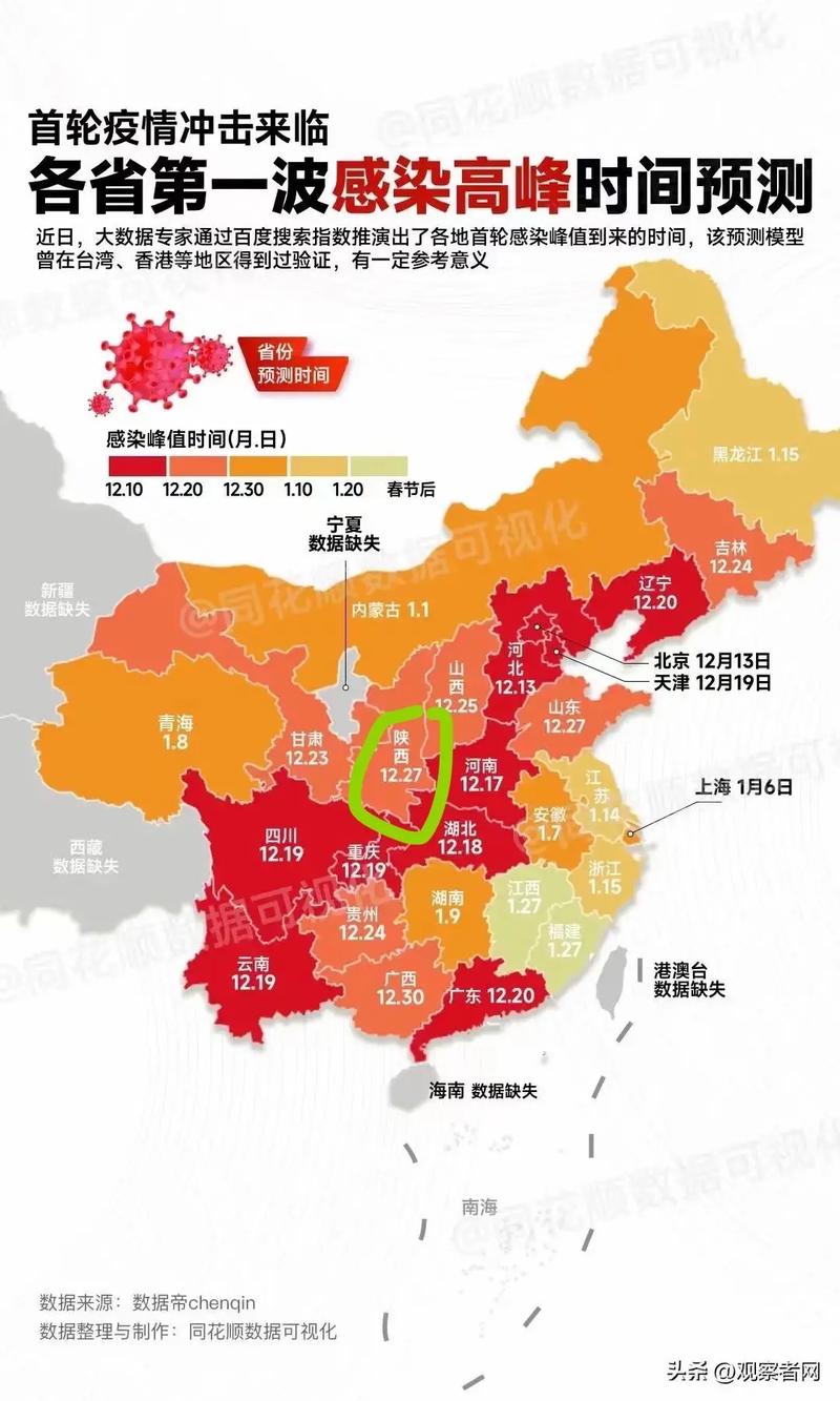 关于“城市疫情”你不知道的事-第4张图片 关于“城市疫情”你不知道的事-第4张图片