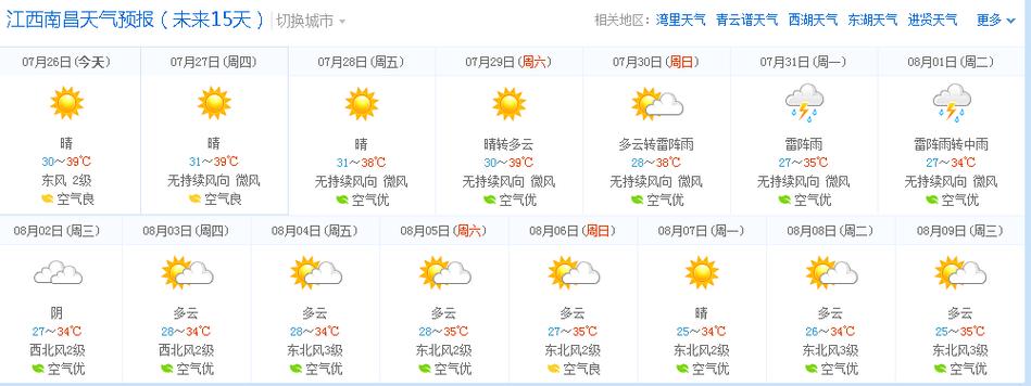 【南昌一周天气/未来南昌一周天气】
