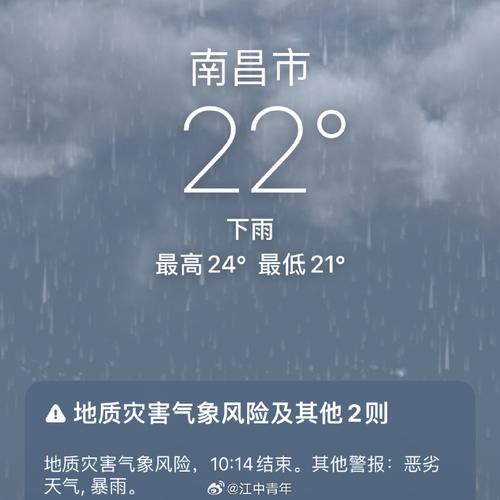 【南昌一周天气/未来南昌一周天气】-第4张图片 【南昌一周天气/未来南昌一周天气】-第4张图片