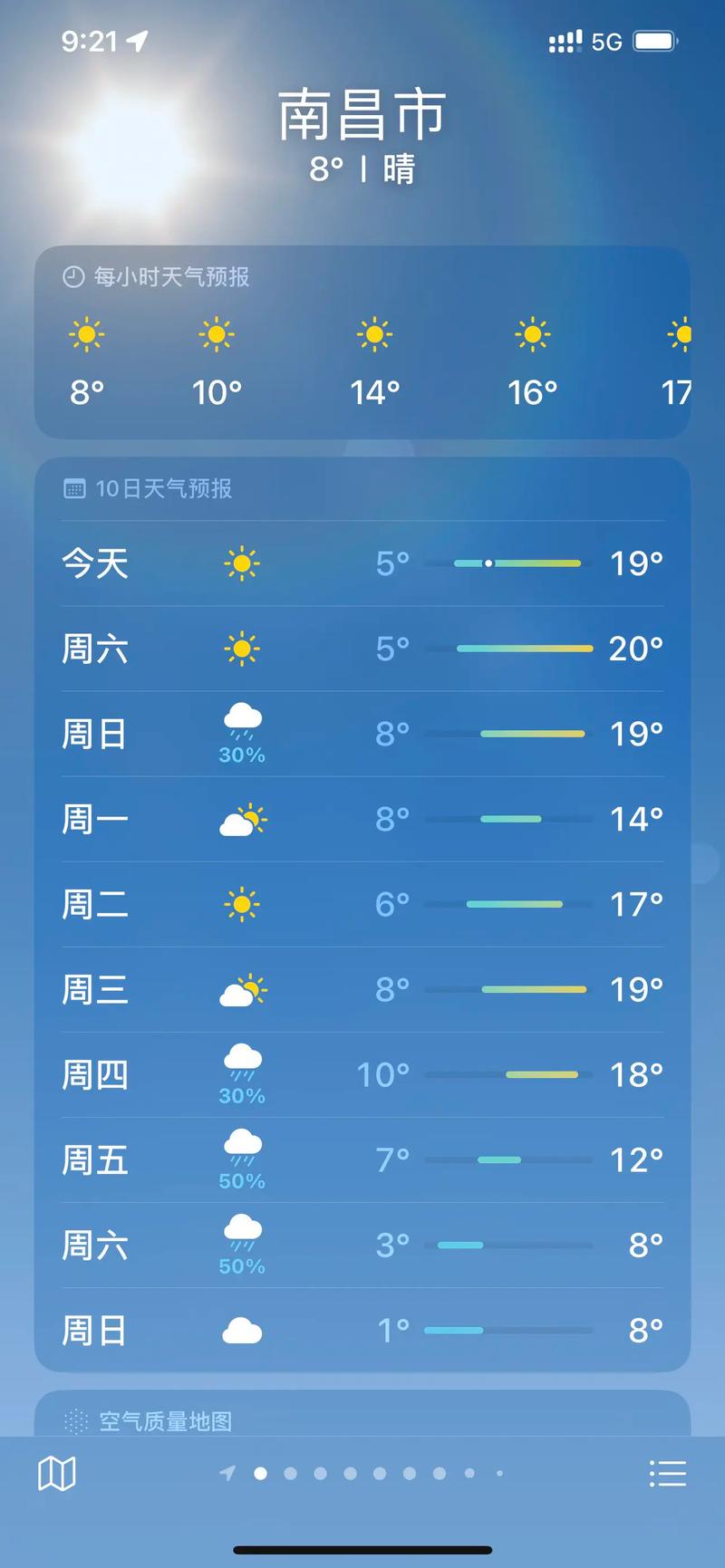 【南昌一周天气/未来南昌一周天气】-第10张图片 【南昌一周天气/未来南昌一周天气】-第10张图片